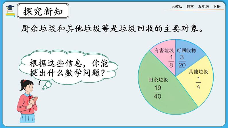 人教版数学五年级下册 6.2.1《异分母分数的加、减法》PPT课件第3页