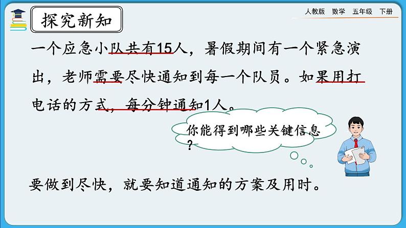 人教版数学五年级下册 6.4《打电话》课件（送练习）04