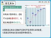 人教版数学五年级下册 7.3《练习二十六》课件（送练习）