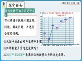 人教版数学五年级下册 7.3《练习二十六》课件（送练习）