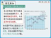 人教版数学五年级下册 7.3《练习二十六》课件（送练习）