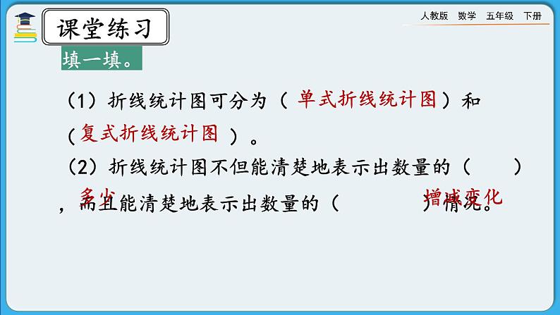 人教版数学五年级下册 7.3《练习二十六》PPT课件第8页