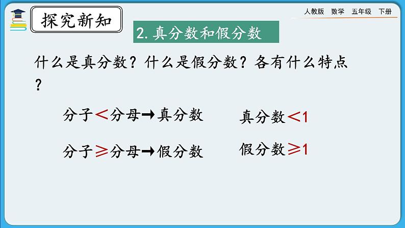 人教版数学五年级下册 9.2《分数的意义和性质》PPT课件第5页