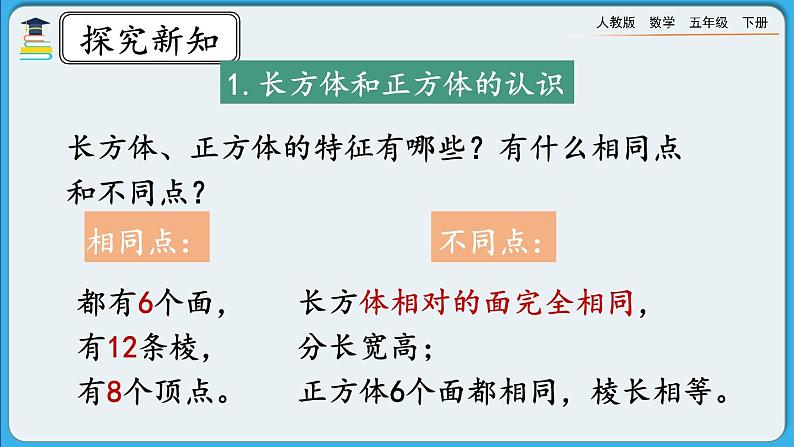 人教版数学五年级下册 9.5《长方体和正方体》PPT课件第3页