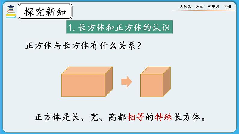 人教版数学五年级下册 9.5《长方体和正方体》PPT课件第4页