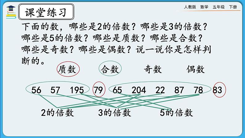 人教版数学五年级下册 9.7《练习二十八》PPT课件第6页