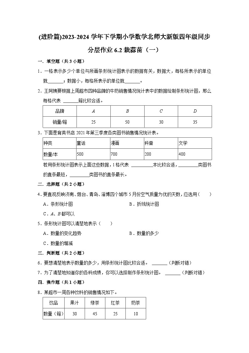 6.2栽蒜苗（一）(进阶篇)2023-2024学年下学期小学数学北师大新版四年级同步分层作业01