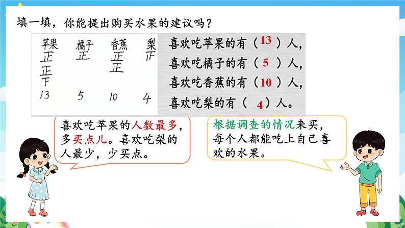 人教版数学二年级下册 1.2《数据的收集整理(2)》课件+教案+分层练习+课前课中课后任务单08