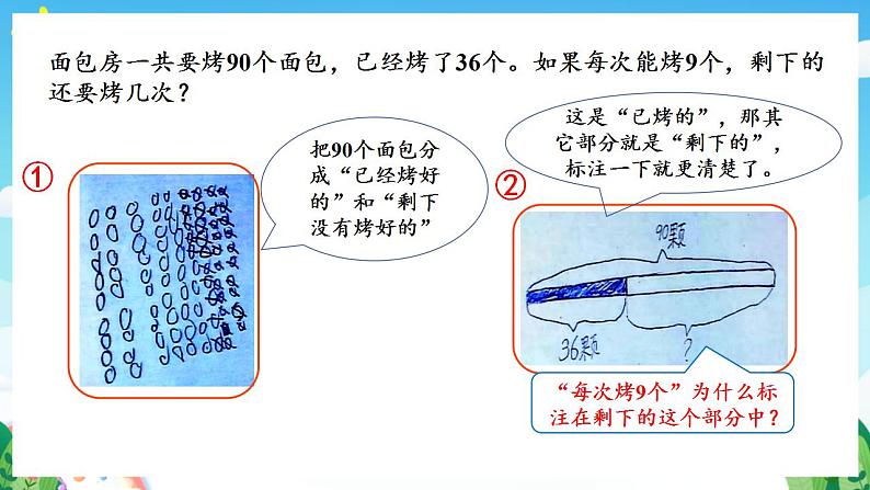 人教版数学二年级下册 5.4《解决问题》课件+教案+分层练习+课前课中课后任务单08