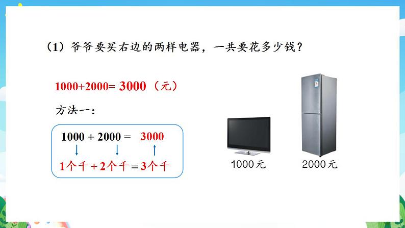 人教版数学二年级下册 7.8《整百、整千数加减法》课件+教案+分层练习+课前课中课后任务单08