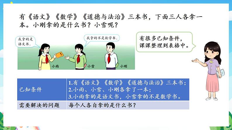 人教版数学二年级下册 9.1《推理(1)》课件+教案+分层练习+课前课中课后任务单06