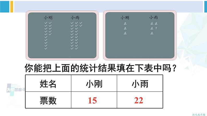 人教版二年级数学下册 1 数据收集整理 第2课时 数据收集和整理（2）（教学课件）第6页