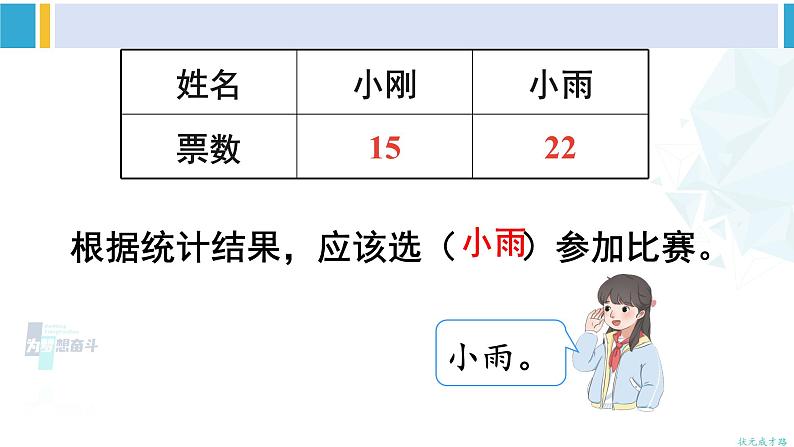 人教版二年级数学下册 1 数据收集整理 第2课时 数据收集和整理（2）（教学课件）第7页