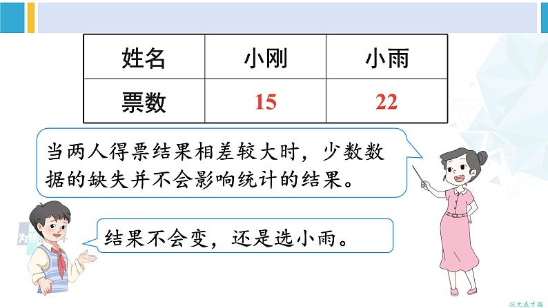 人教版二年级数学下册 1 数据收集整理 第2课时 数据收集和整理（2）（教学课件）第8页