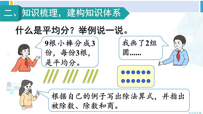 人教版二年级数学下册 2 表内除法（一） 整理和复习（教学课件）第3页