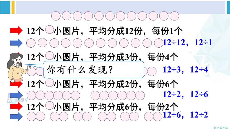 人教版二年级数学下册 2 表内除法（一） 整理和复习（教学课件）第4页