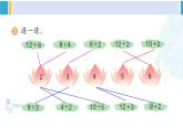 人教版二年級(jí)數(shù)學(xué)下冊(cè) 2 表內(nèi)除法（一） 練習(xí)四（教學(xué)課件）