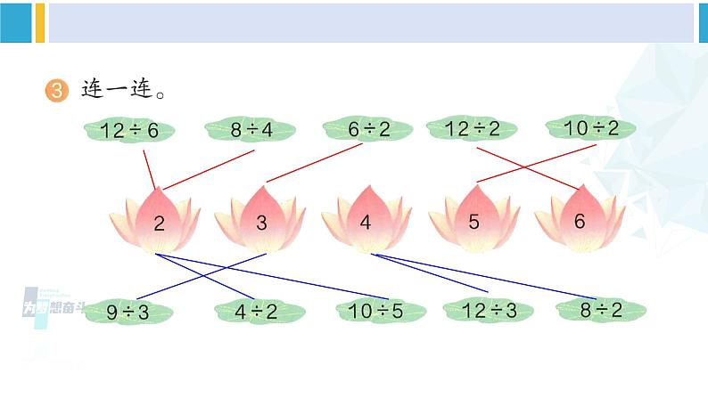 人教版二年级数学下册 2 表内除法（一） 练习四（教学课件）04