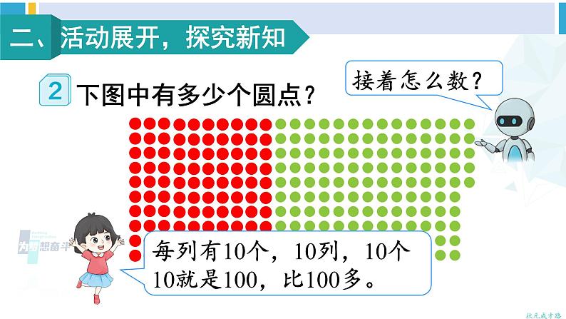 人教版二年级数学下册 7 万以内数的认识 第2课时 1000以内数的认识（2）（教学课件）05