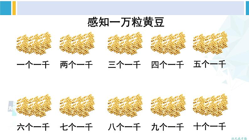 人教版二年级数学下册 7 万以内数的认识 第4课时 10000以内数的认识（教学课件）06