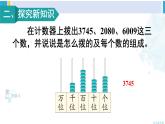 人教版二年级数学下册 7 万以内数的认识 第5课时 10000以内数的读法（教学课件）