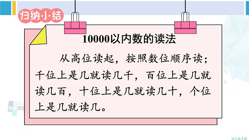 人教版二年级数学下册 7 万以内数的认识 第5课时 10000以内数的读法（教学课件）第7页