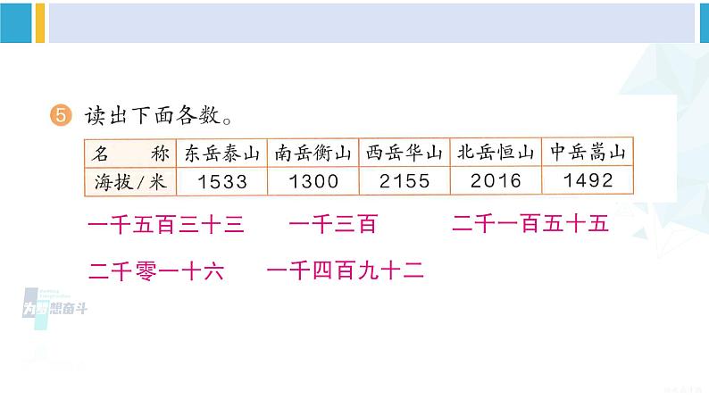 人教版二年级数学下册 7 万以内数的认识 练习十七（教学课件）06