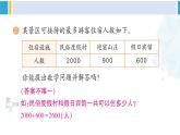 人教版二年级数学下册 7 万以内数的认识 练习十九（教学课件）