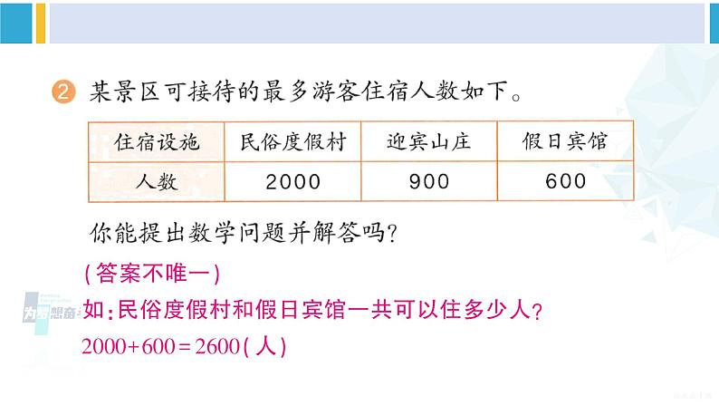 人教版二年级数学下册 7 万以内数的认识 练习十九（教学课件）03