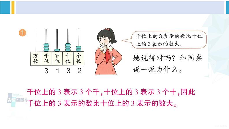 人教版二年级数学下册 7 万以内数的认识 练习十八（教学课件）02