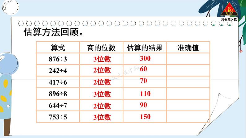 人教版三年级数学下册 2 除数是一位数的除法 整理和复习（1）（教学课件）第7页