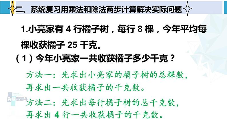 人教版三年级数学下册 4 两位数乘两位数   整理和复习（2）（教学课件）第3页