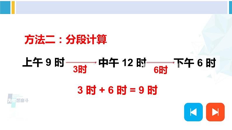 人教版三年级数学下册 6 年、月、日 第4课时 解决问题（教学课件）08