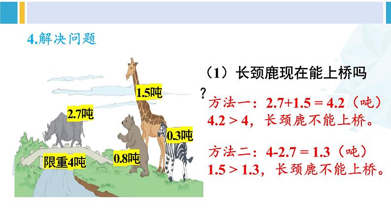 人教版三年级数学下册 7 小数的初步认识 练习课（练习十九）（教学课件）第8页