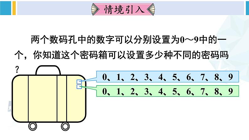 人教版三年级数学下册 8 数学广角——搭配（二）第1课时 稍复杂的排列问题（教学课件）第2页