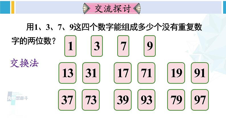 人教版三年级数学下册 8 数学广角——搭配（二）第1课时 稍复杂的排列问题（教学课件）第3页