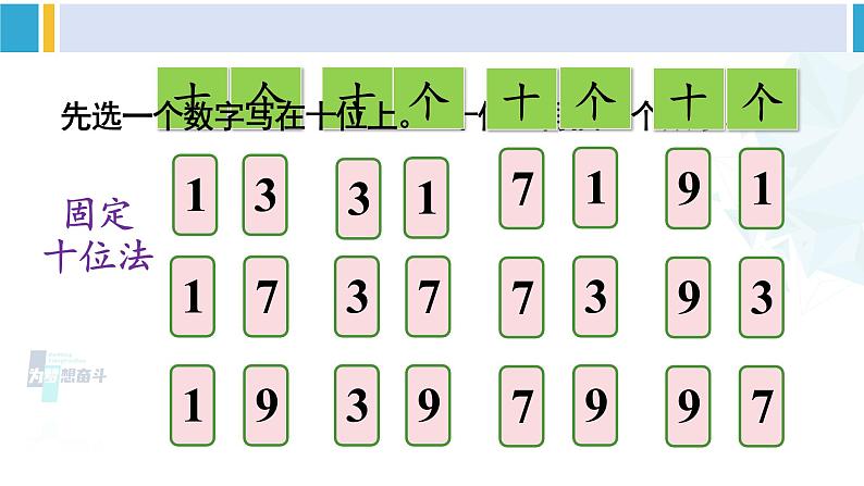 人教版三年级数学下册 8 数学广角——搭配（二）第1课时 稍复杂的排列问题（教学课件）第4页