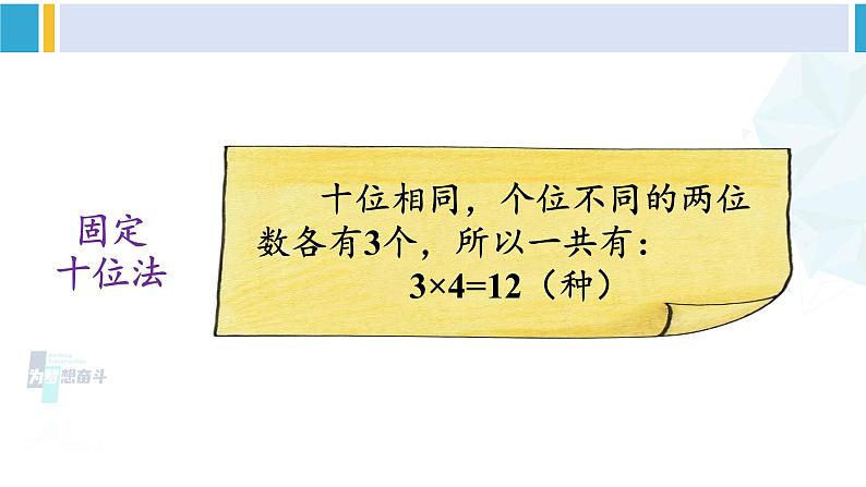 人教版三年级数学下册 8 数学广角——搭配（二）第1课时 稍复杂的排列问题（教学课件）第5页