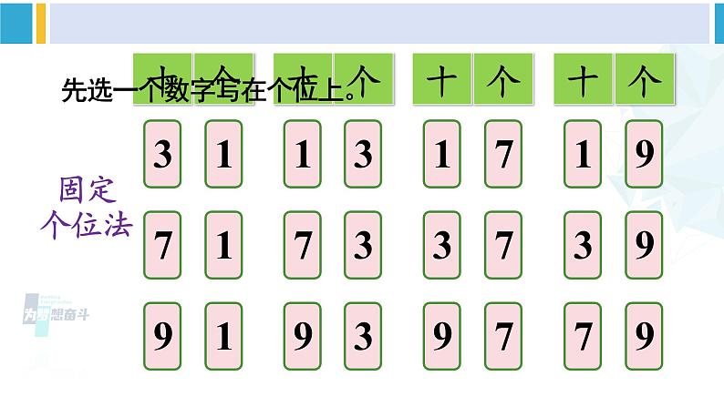 人教版三年级数学下册 8 数学广角——搭配（二）第1课时 稍复杂的排列问题（教学课件）第6页