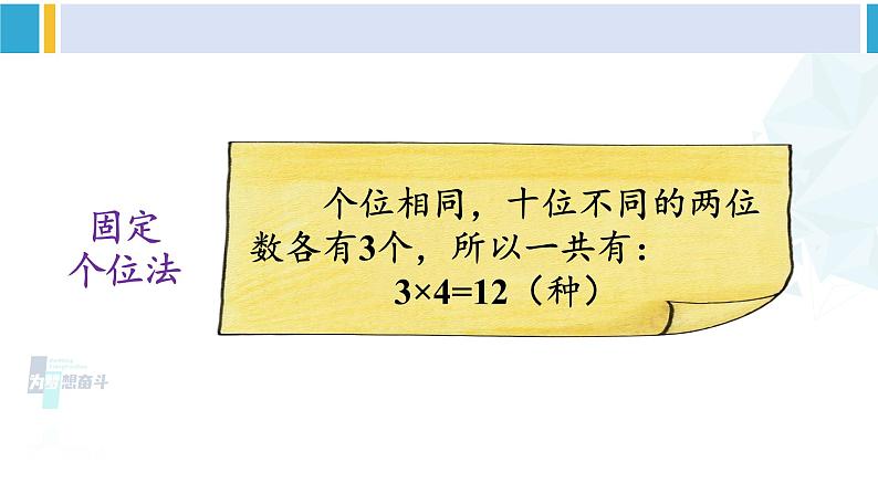 人教版三年级数学下册 8 数学广角——搭配（二）第1课时 稍复杂的排列问题（教学课件）第7页