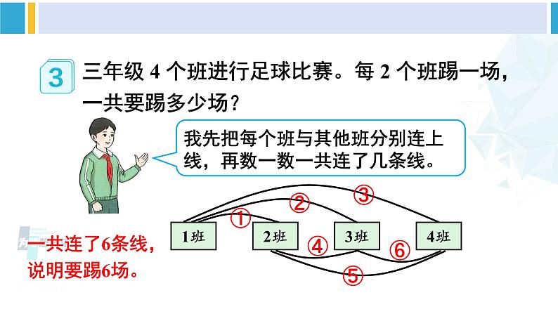 人教版三年级数学下册 8 数学广角——搭配（二）第3课时 组合问题（教学课件）第4页