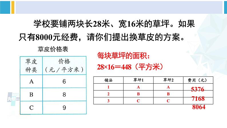 人教版三年级数学下册 8 数学广角——搭配（二）综合与实践 我们的校园（教学课件）第5页