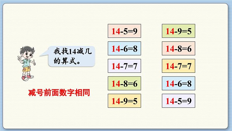 数学北师一（下）一 加与减（一） 第7节  做个减法表 PPT课件第6页