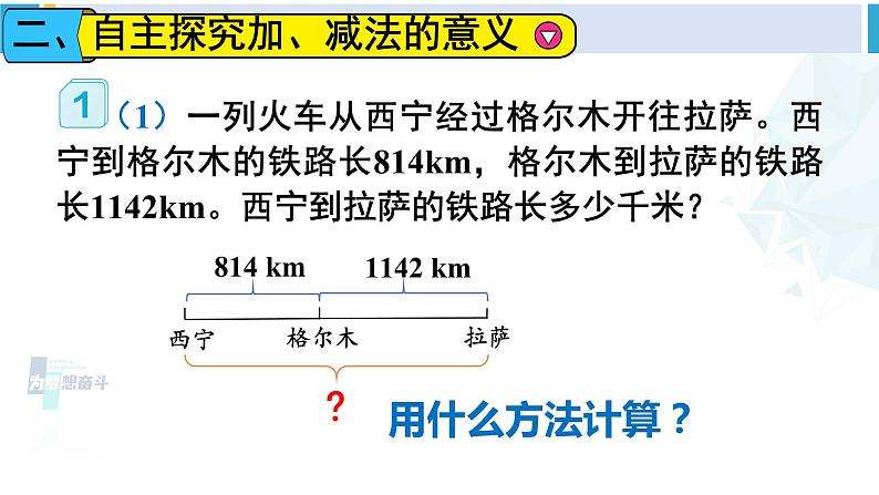 人教版四年级数学下册 1 四则运算 第1课时 加、减法的意义和各部分间的关系（教学课件）第5页