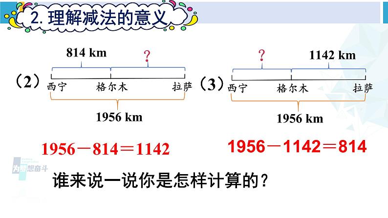 人教版四年级数学下册 1 四则运算 第1课时 加、减法的意义和各部分间的关系（教学课件）第8页