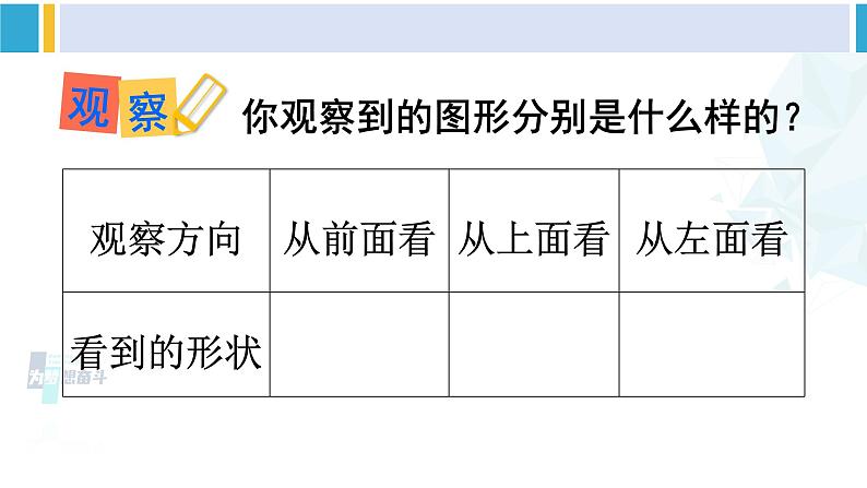 人教版四年级数学下册 2 观察物体（二） 第1课时 观察物体（二）（1）（教学课件）第7页