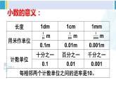 人教版四年级数学下册 4 小数的意义和性质 整理和复习（教学课件）