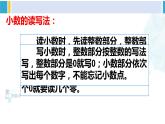 人教版四年级数学下册 4 小数的意义和性质 整理和复习（教学课件）