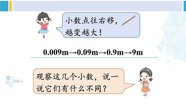 人教版四年级数学下册 4 小数的意义和性质 第1课时 小数点移动引起小数大小变化的规律(1)（教学课件）05