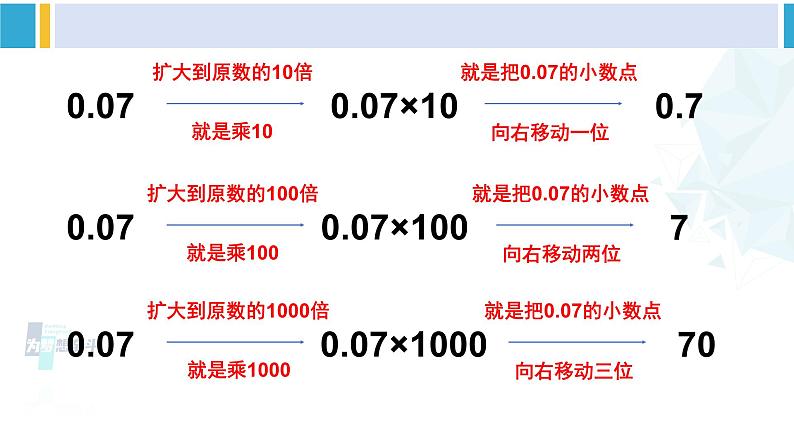 人教版四年级数学下册 4 小数的意义和性质 第2课时 小数点移动引起小数大小变化的规律(2)（教学课件）06